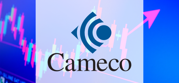 Beitragsbild zu Cameco Aktie: Alarmstimmung an der Optionsbörse