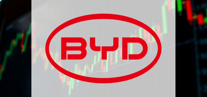 Beitragsbild zu BYD Aktie: Preis-Chaos in China – Wird Europa zur Rettung?